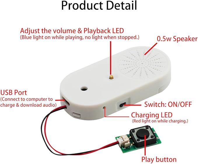 Sound Module Voice Chip, 16MB Push Button Control Activated MP3 Audio Box - Image 2