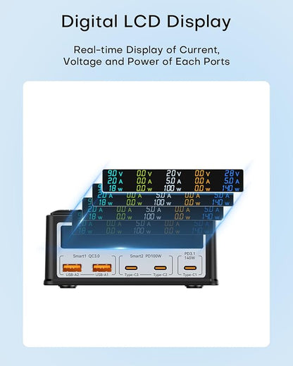 USB Charging Station, ASOMETECH 260W 5Ports Fast Charging Hub, 140W PD3.1 USB C - Image 4