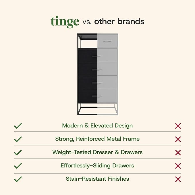 tinge Zana Premium Fabric Dresser - Image 9