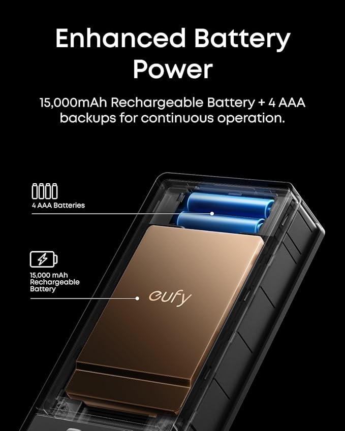 eufy FamiLock S3 Smart Lock - Image 7