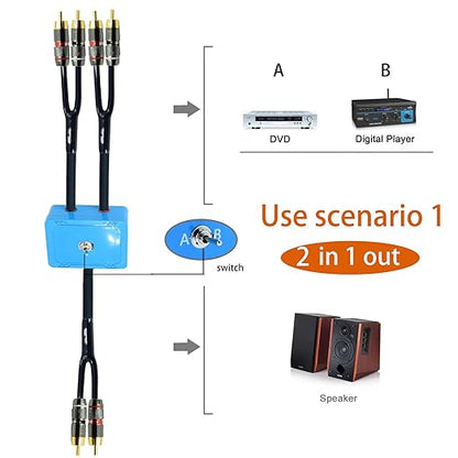 1.5ft Sound Channel swicher 2 male to 4 Male RCA Switch Selector 2 input 1 - Image 2