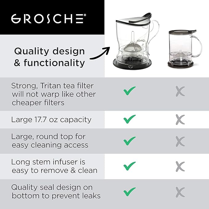 GROSCHE Aberdeen Tea Infuser Teapot & Smart Tea Maker - Image 6