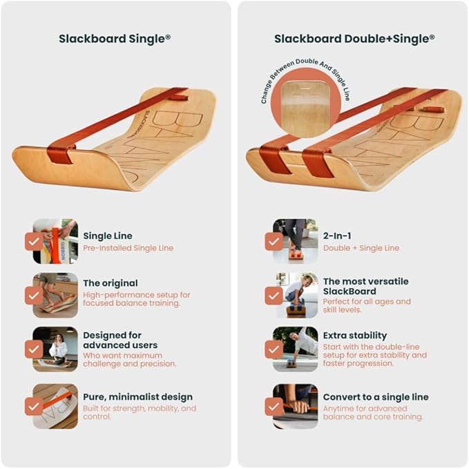 GIBBON SlackBoard - Image 6