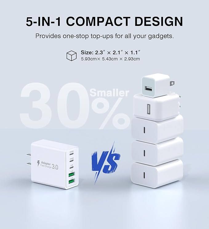 60W USB C Charger Block - Image 5