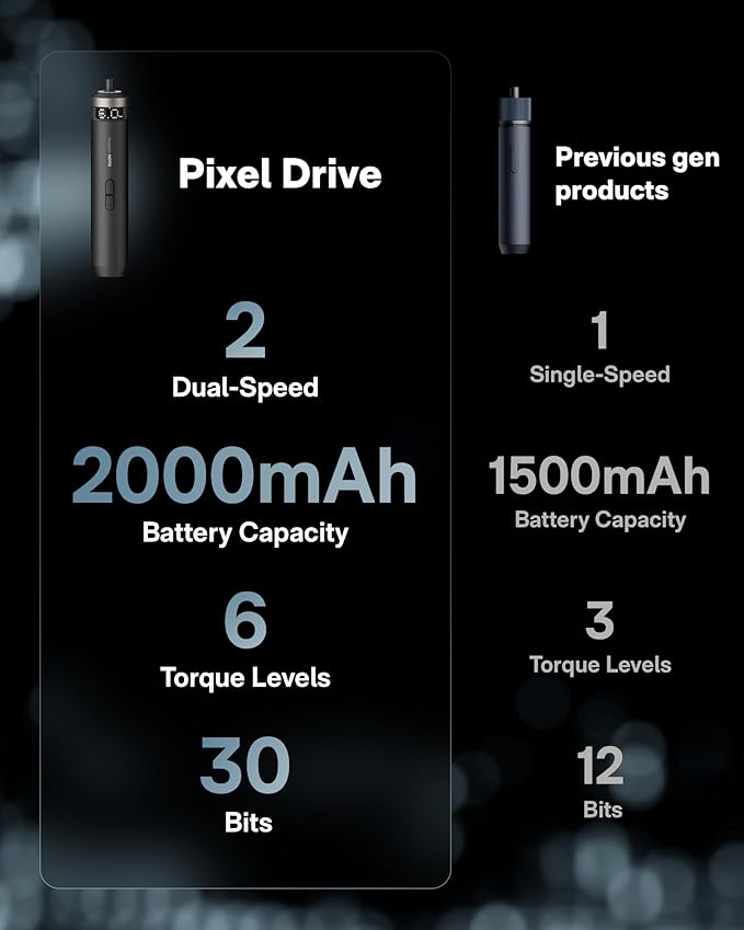 HOTO PixelDrive Electric Screwdriver, Smart Display, 6 Torque Settings - Image 9