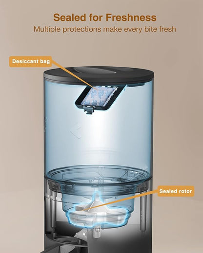 Automatic Cat Feeders for 2 Cats - 6L Food Dispenser - Image 4