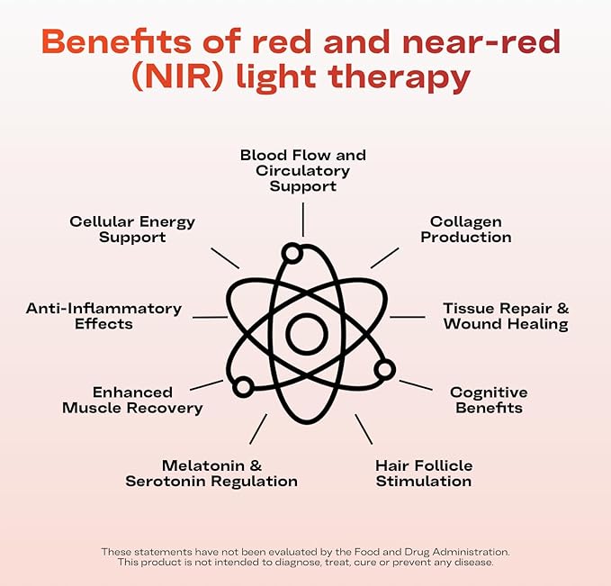 EMR-TEK Firefly Portable Red Light Therapy - Image 3