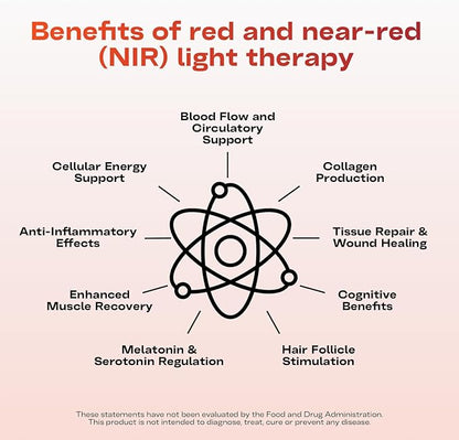 EMR-TEK Firefly Portable Red Light Therapy - Image 3