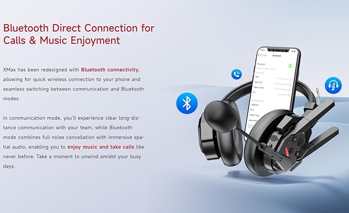 SYNCO XTALK XMax2 Wireless Intercom Headset System 2.4GHz 1640 feet 500 Meters - Image 3