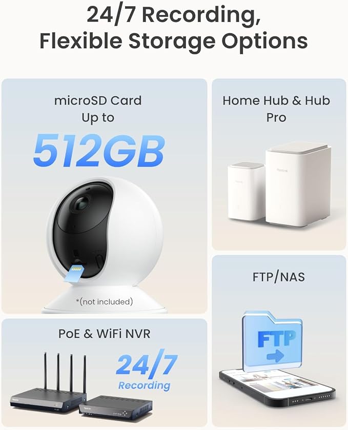 REOLINK E1 Pro 3K PT Wi-Fi Indoor Camera - Image 8