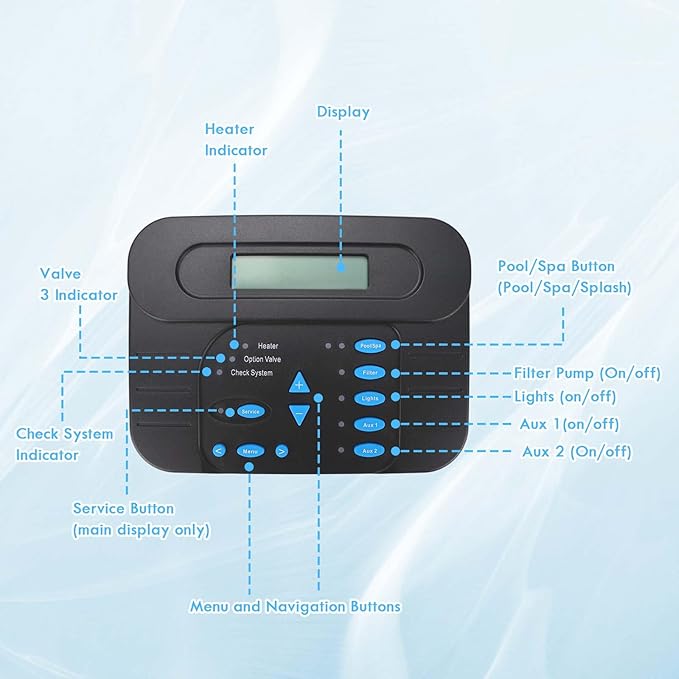 FEXON Local Display Controller Compatible - Image 5