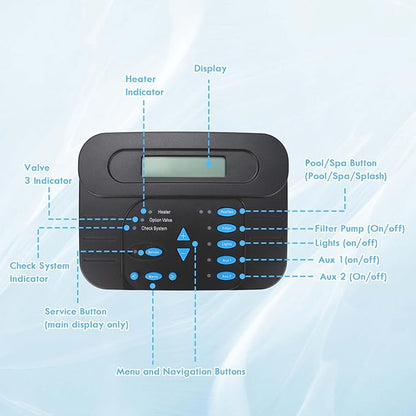 FEXON Local Display Controller Compatible - Image 5