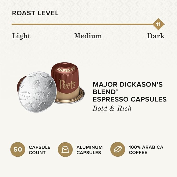 Peet's Coffee, Dark Roast Espresso Capsules, Compatible - Image 3