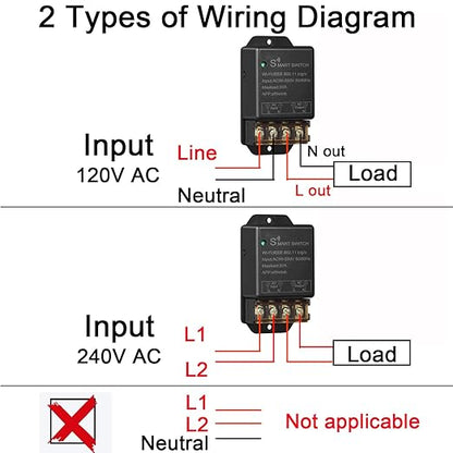 30A Smart WiFi Relay Switch, Wireless Intelligent Remote Control - Image 2