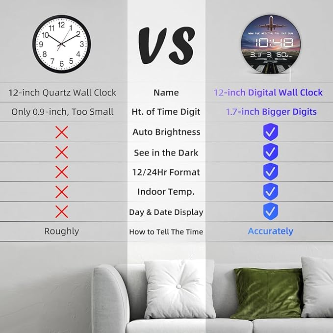 Timethink 12'' Airplane Digital Wall Clock Large Display, Aviation Electric - Image 8