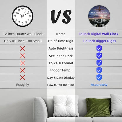 Timethink 12'' Airplane Digital Wall Clock Large Display, Aviation Electric - Image 8