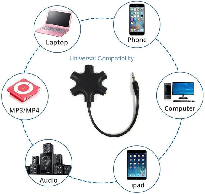 Headphone Audio Splitter 5 Ways Adaptor Audio Stereo Cable 3.5mm Male to 5 Port - Image 3