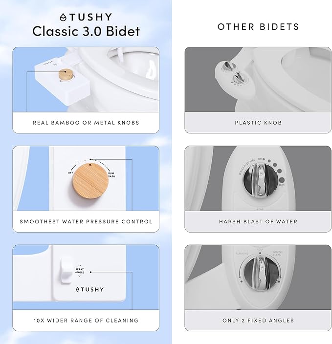 TUSHY Classic 3.0 Bidet Toilet Seat Attachment - Image 3