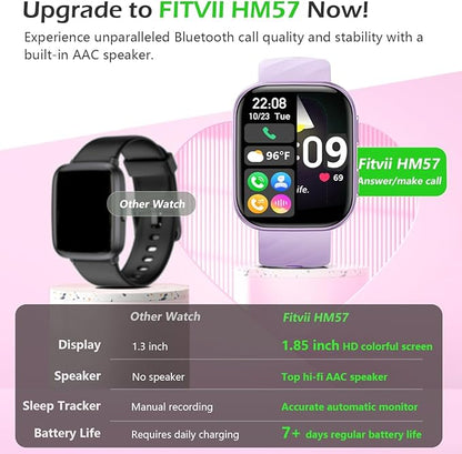 FITVII Health & Fitness Tracker, Smart Watch - Image 2