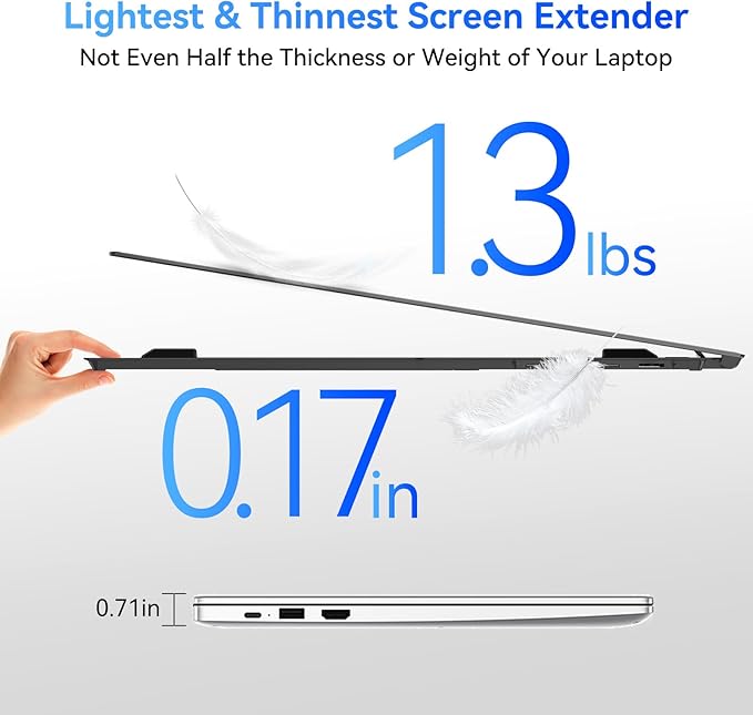 Blackview Laptop Screen Extender, 1.3lbs Ultra-Light & 0.17" Ultra-Slim - Image 2