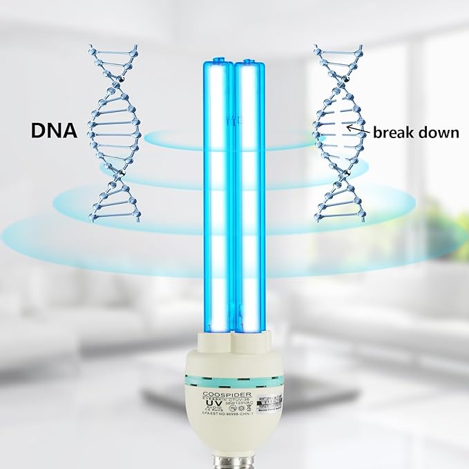 36 Watts UVC Light Bulb, UV Lamp - Image 4