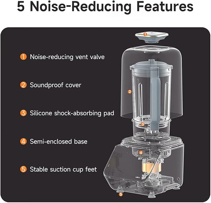 Joydeem Soymilk Maker Machine - Image 2