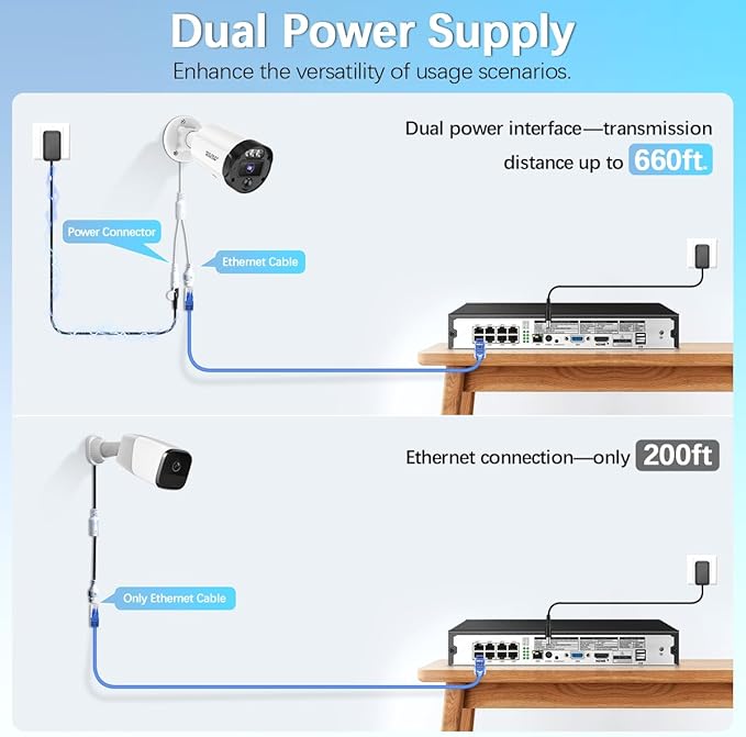 【90-Day Storage & 2-Way Audio】 5MP Outdoor Wired Security Camera System - Image 6