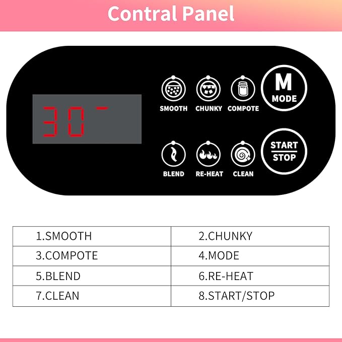 2L Soup Maker, Makes 2-6 Servings, LCD Touch Control Panel, Stainless Steel - Image 7