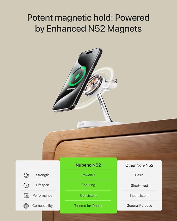 Fast Charging Station for iPhone 16/16 Pro/16 Pro Max, Wireless Charger Station - Image 5