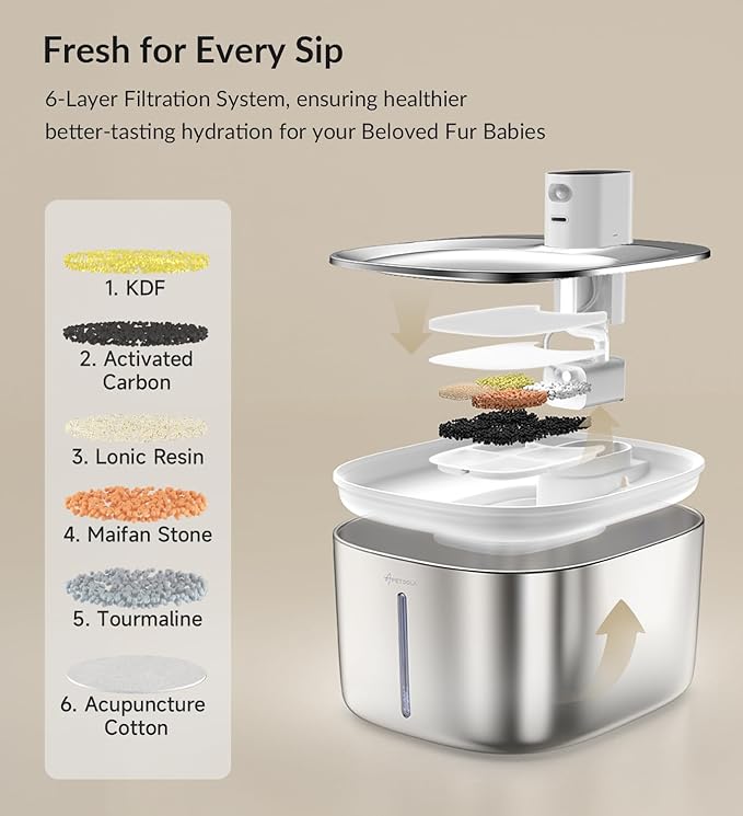 Wireless Cat Water Fountain Stainless Steel, 135floz/4L Battery Operated - Image 6
