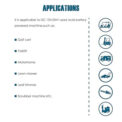 Runleader RL-BI028 DC 12V to 24V LED Battery Indicator, Applicable to Lead Acid - Image 9