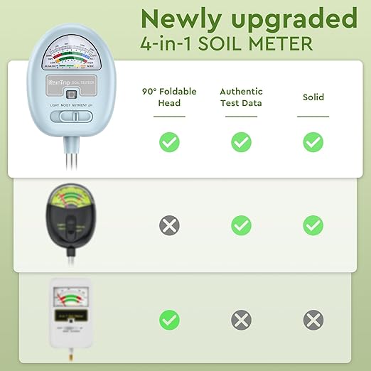 4-in-1 Soil Moisture Meter, Moisture Meter - Image 3