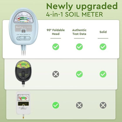 4-in-1 Soil Moisture Meter, Moisture Meter - Image 3