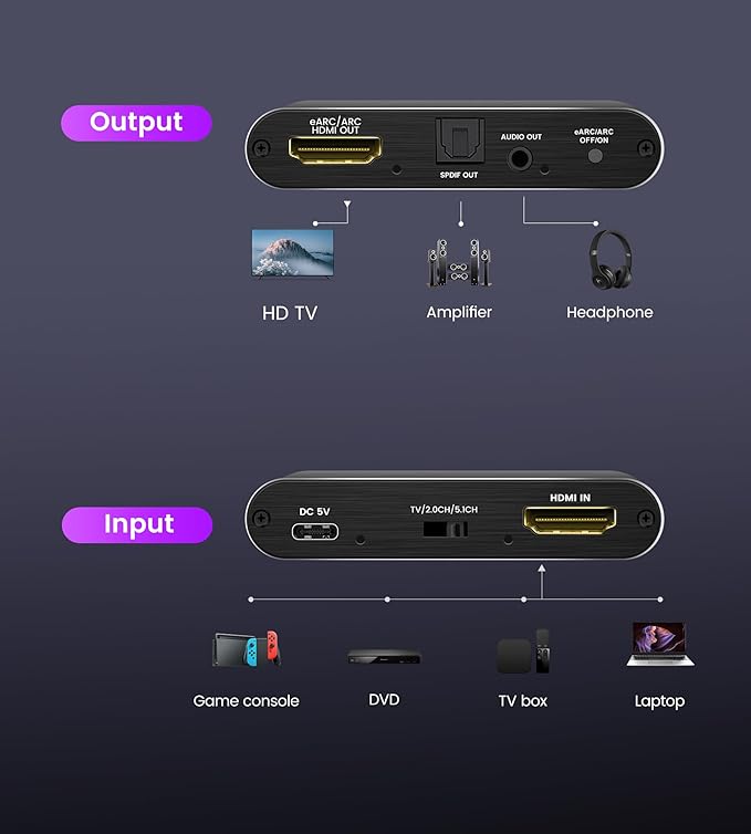 avedio links HDMI ARC/eARC Audio Extractor Converter 8K@60Hz 4K@120Hz, HDMI to - Image 8