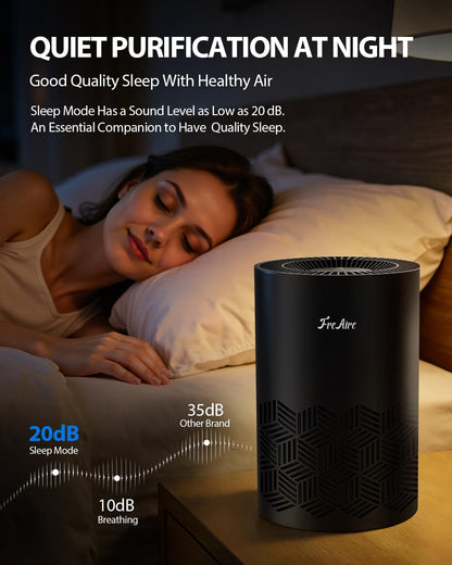 freaire air purifiers for bedroom up to 1086 showing dimensions