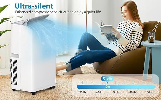 Portable Air Conditioners 14, 000 BTU, Portable AC Units - Image 3