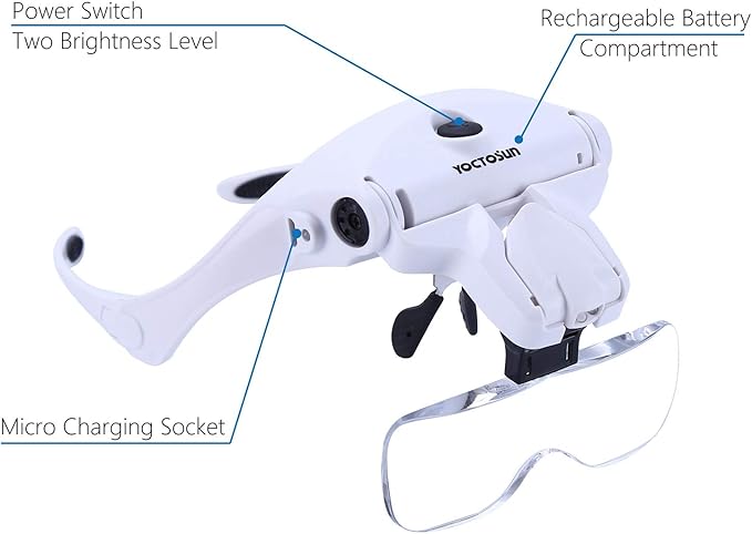 YOCTOSUN Magnifying Glasses - Image 3