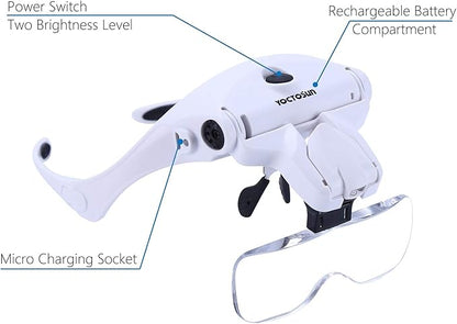 YOCTOSUN Magnifying Glasses - Image 3