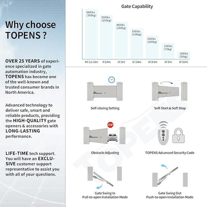 TOPENS AT6131 Single Swing Gate Opener Medium Duty Automatic Gate Motor - Image 3