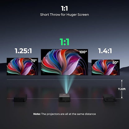 CiBest Mini Projector with WiFi and Bluetooth, Compatible with - Image 3