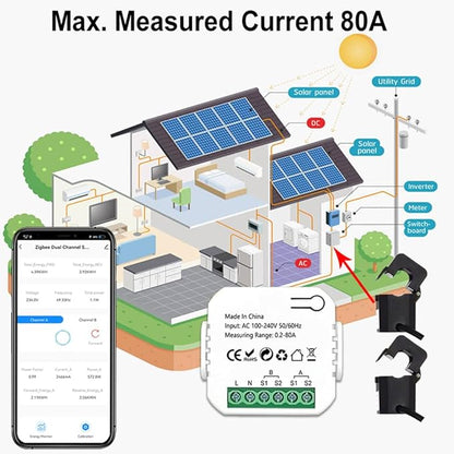 2 Channel Smart Energy Monitor - Image 2
