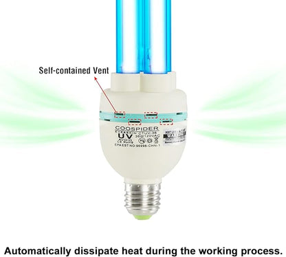 36 Watts UVC Light Bulb, UV Lamp - Image 6