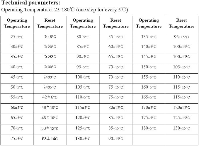 KSD9700 Temperature Switch Thermostat Thermal Protector 250V 5A Metal - Image 4