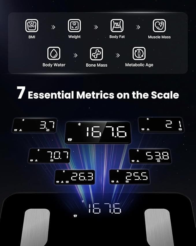 FITINDEX Body Composition Scale - Image 4