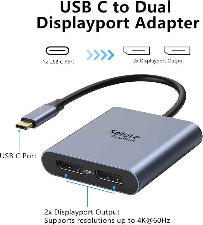 USB-C to Dual 4K DisplayPort Splitter Adapter, USB Type C to Displayport Dual - Image 2