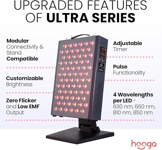 Hooga Red Light Therapy Panel, 72 High-Efficiency Low-Level LEDs, Flicker-Free - Image 2