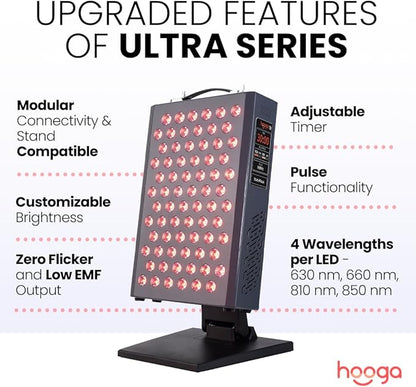 Hooga Red Light Therapy Panel, 72 High-Efficiency Low-Level LEDs, Flicker-Free - Image 2