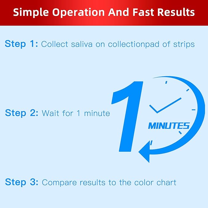 Nitric Oxide Test Strips, Test Salivary Nitrite Levels, Monitoring The Effect - Image 3