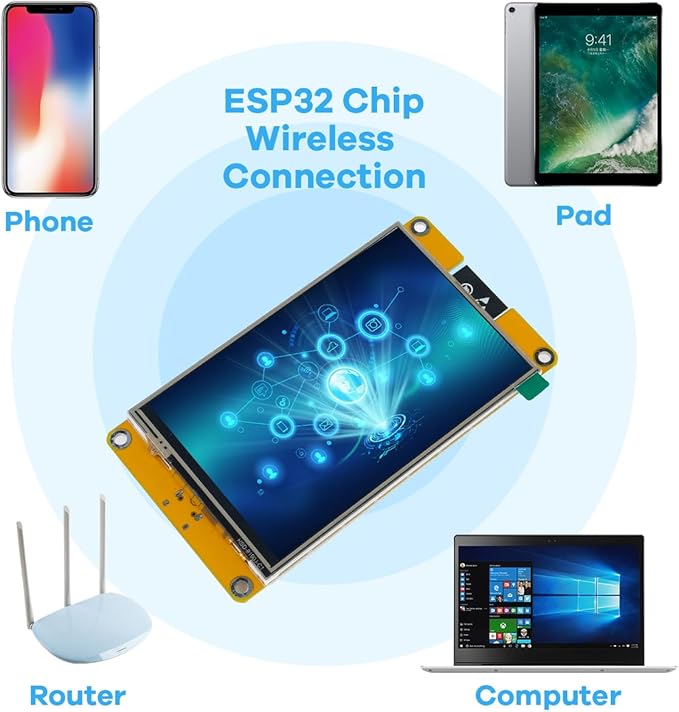 Hosyond 4.0'' 320x480 Touch Screen - Image 7
