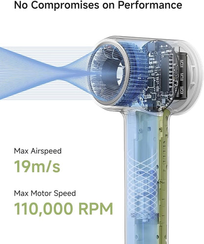 Laifen MINI Hair Dryer, Lightweight and Compact High Speed 200M Ionic Blow Dryer - Image 4